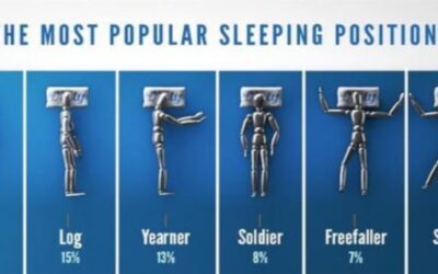 How sleep can impact your mood