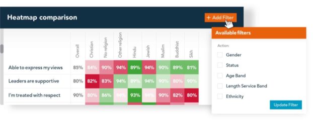 heatmap comparison