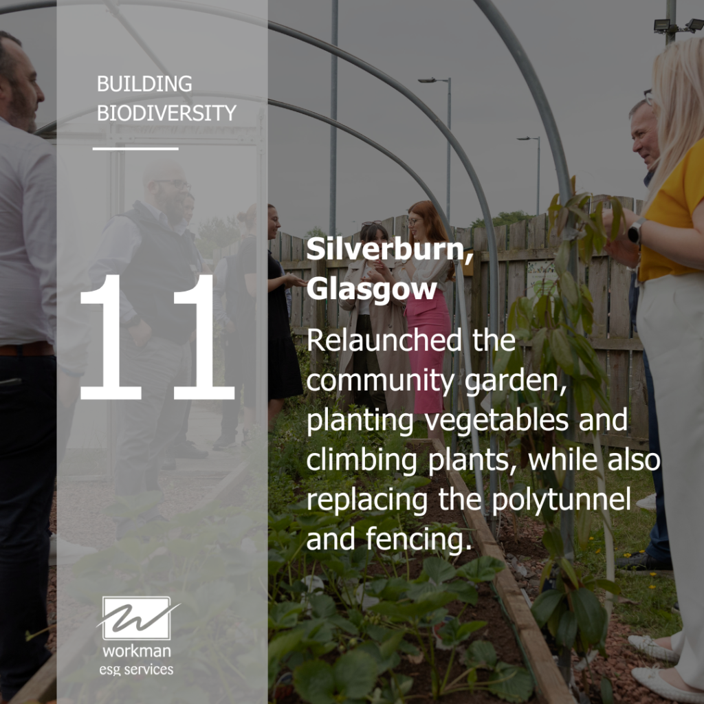 Silverburn, Glasgow Silverburn, Glasgow